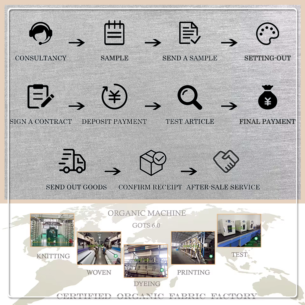 Oeko-Tex 100 Custom 100% poliester, antypilling, dwustronny, ekologiczny, elastyczny, odprowadzający wilgoć, pochłaniający wilgoć, tkanina Scuba dla niemowląt