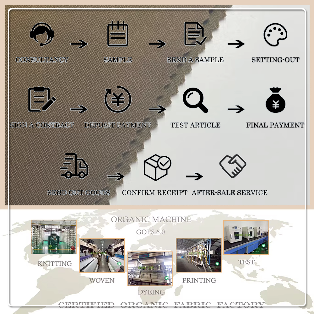 သက်တောင်းသော ပေါလီအက်စတာ ၁၀၀ ပါသော ပတ်ဝန်းကျင်အတွက် သင့်တော်သော ဂျာစီ ဖက်ဘရစ် – ဘက်တီးရီးယားကို တားဆီးပေးခြင်း၊ မြန်မြန်ခြောက်သော၊ ရေမဝင်သော အင်္ကျီများနှင့် အားကစားအဝတ်အစားများအတွက်