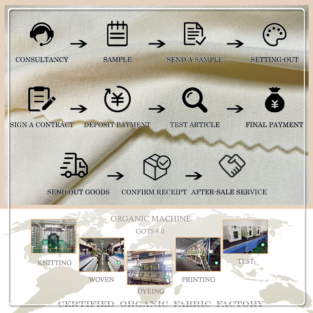 95% Bamboo 5% Spandex Anti-Bacteria Moisture-Absorbent Breathable Knit Fabric for Baby & Kids Apparel-Rompers Dresses Sleepwear