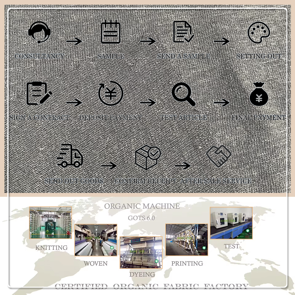 Bis-sell ta’ kumpanija: materjal ġerżi ta’ xemx puru (100%) b’140gsm, ekoloġiku, li jissorbi l-moistura u jippermetti l-brażz tal-ajru, għall-t-širts, id-dressijiet u l-vestits