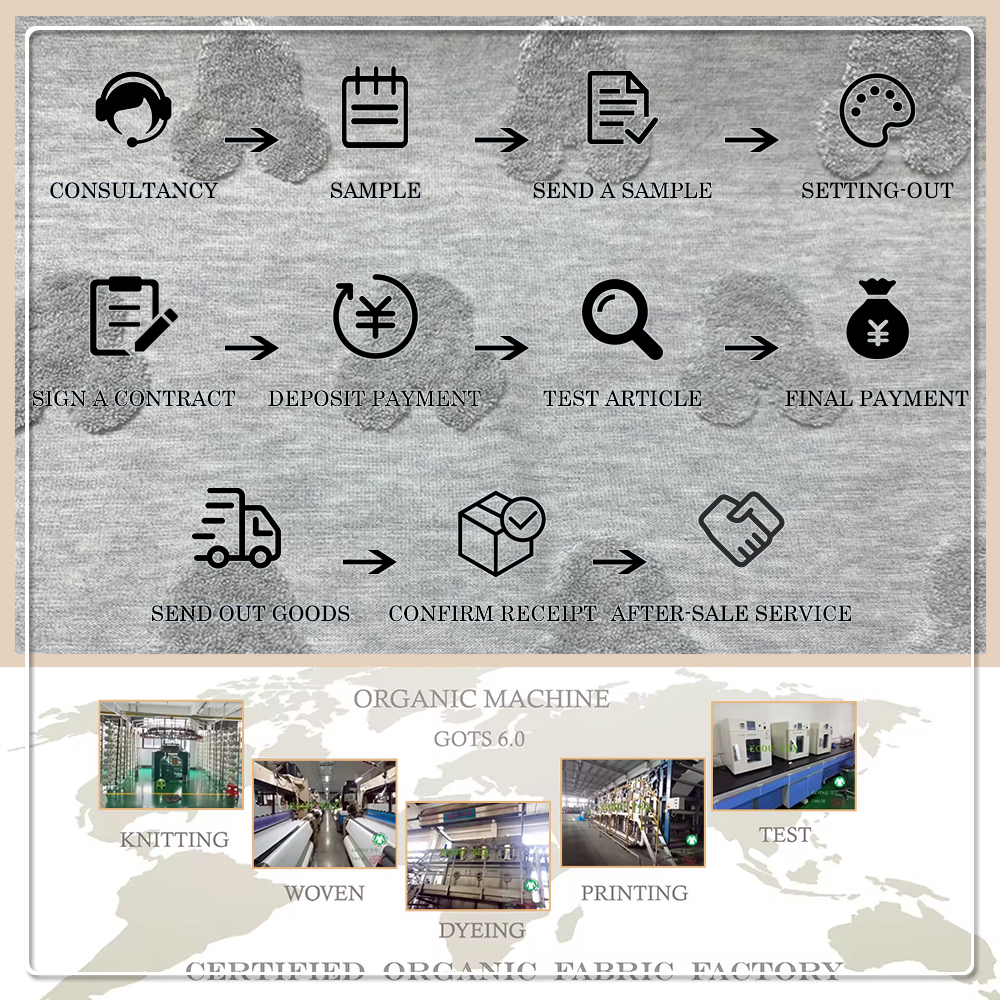 Oeko-Tex-zertifiziertes Jacquard-Gewebe aus 100 % Polyester, antistatisch, reißfest, 160 cm breit, Garnstärke 30s, für Handtücher