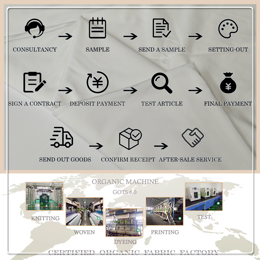 290GSM 175CM 90% TENCEL Lyocell 10% Spandex PFD Quality Jersey Fabric – Soft, Stretchy & Breathable for Loungewear & T - Shirts