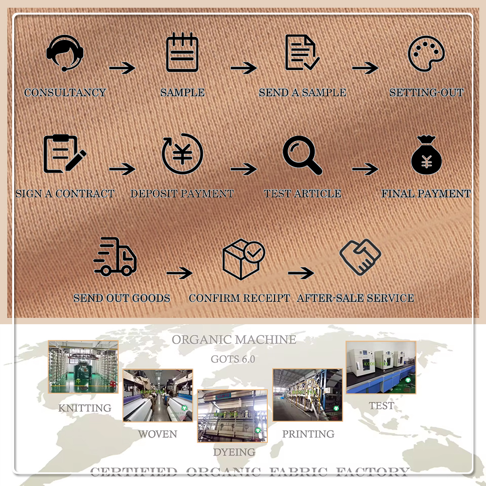 Оптовая продажа гладкокрашенной трикотажной ткани французский трико из 100 % хлопка (расчёсанного), плотностью 400 г/м², экологичной, эластичной — для толстовок на осень и зиму