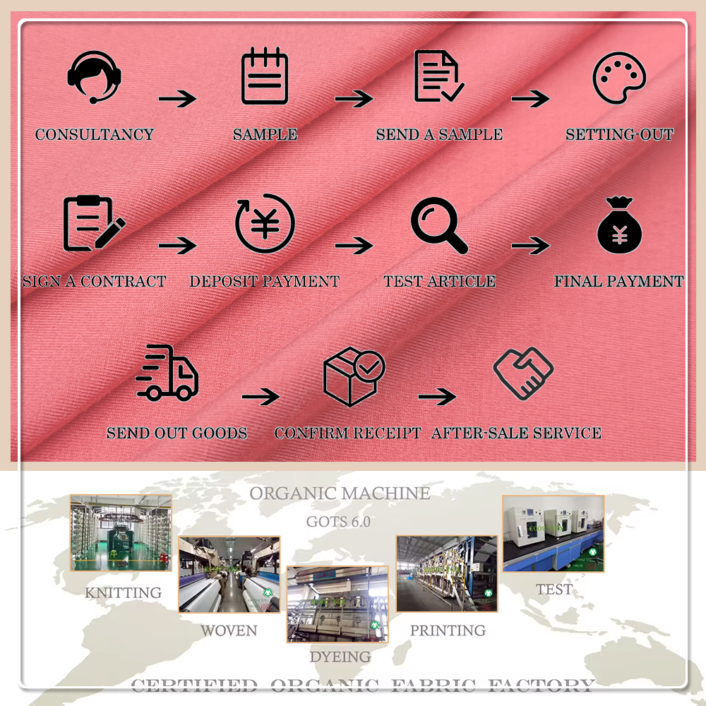 Természetes antibakteriális és szagtalanító 210gsm 93% Bambusz lyocell 7% Lycra trikó anyag, alkalmas minőségi alsóneműhöz és otthonviseléshez
