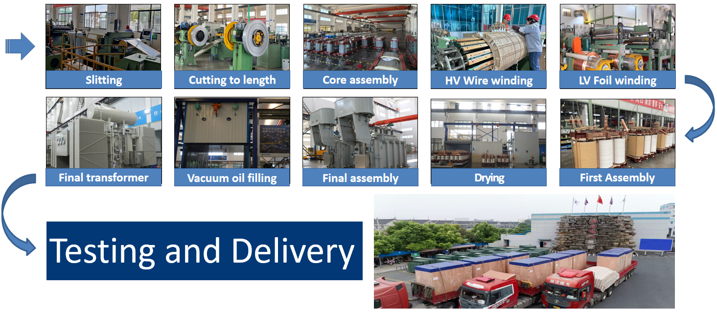 nit substation transformer production