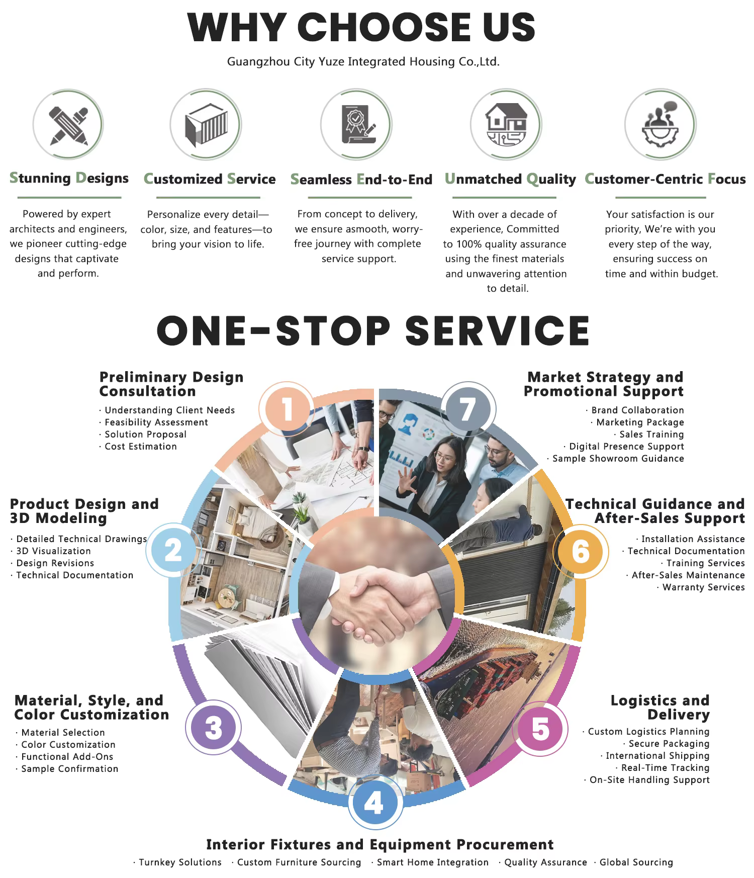 China Manufacturer Design Custom Steel Frame Portable Flat Pack X Folding Modular Container House with Wooden Panel factory