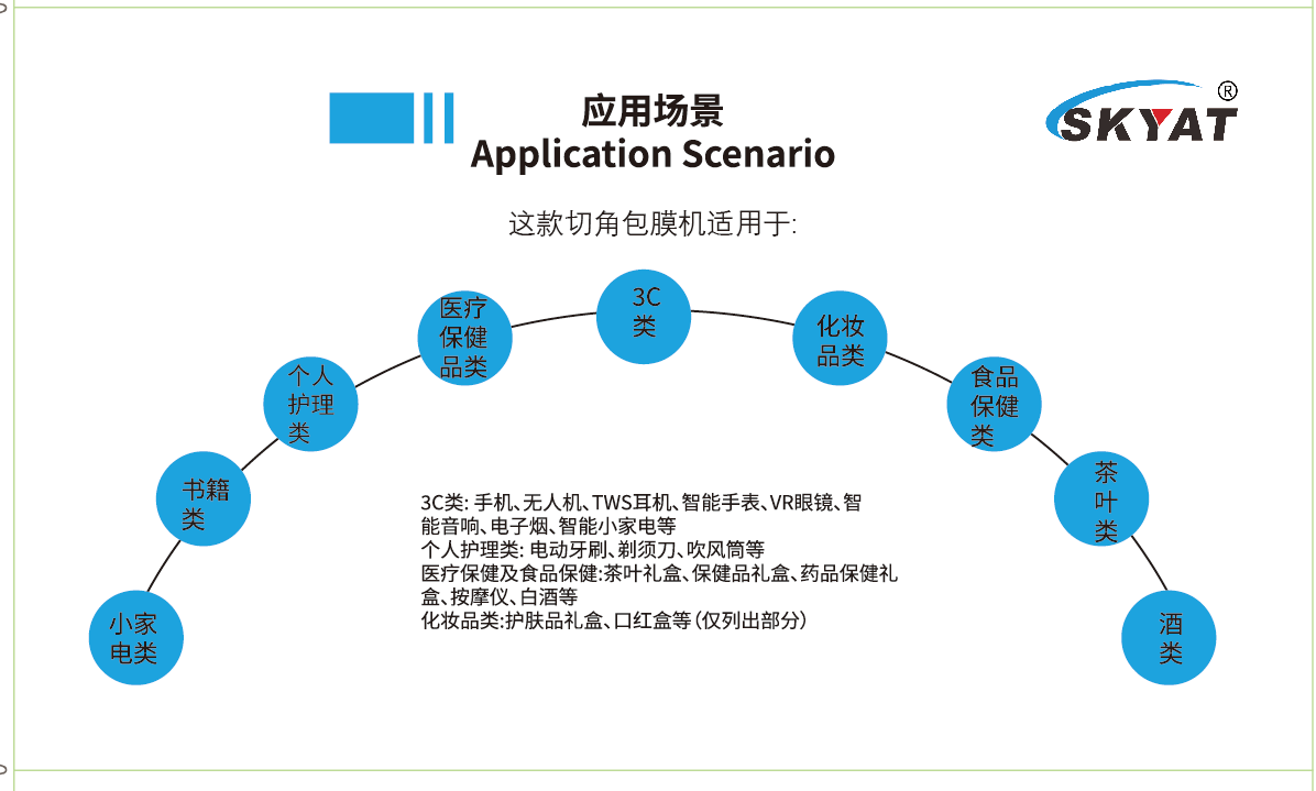 Die Vorteile intelligenter Schrumpfverpackungssysteme in verschiedenen Branchen
