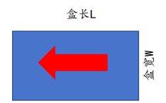 single bag middle seal corner cutting wrapping machine   zf403012l-6