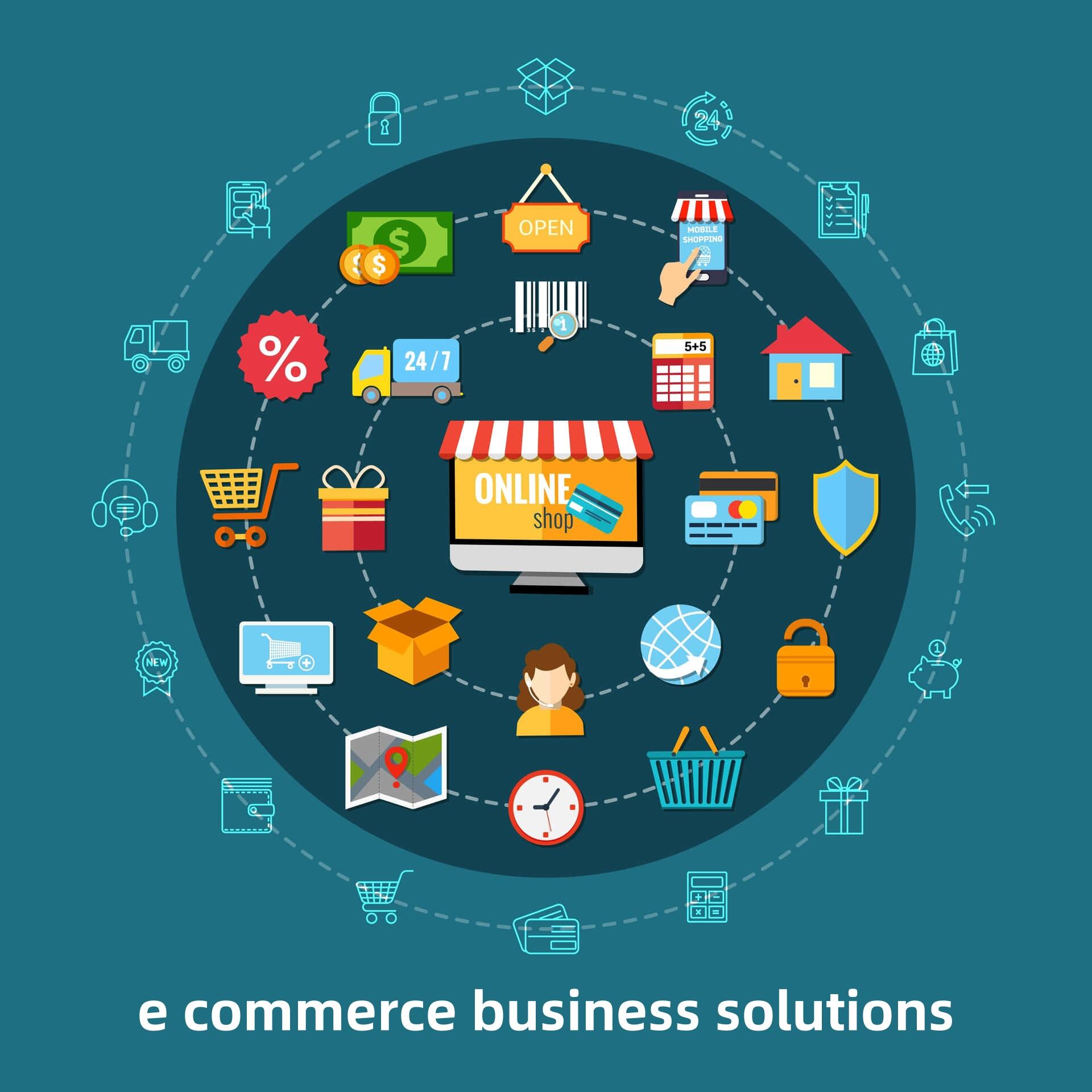 Zaawansowana integracja i skalowalność