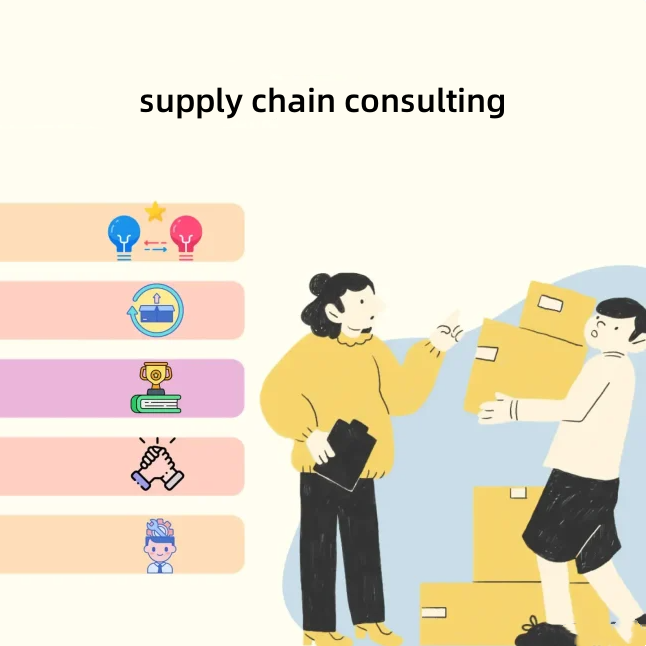 Data-Driven Decision Making