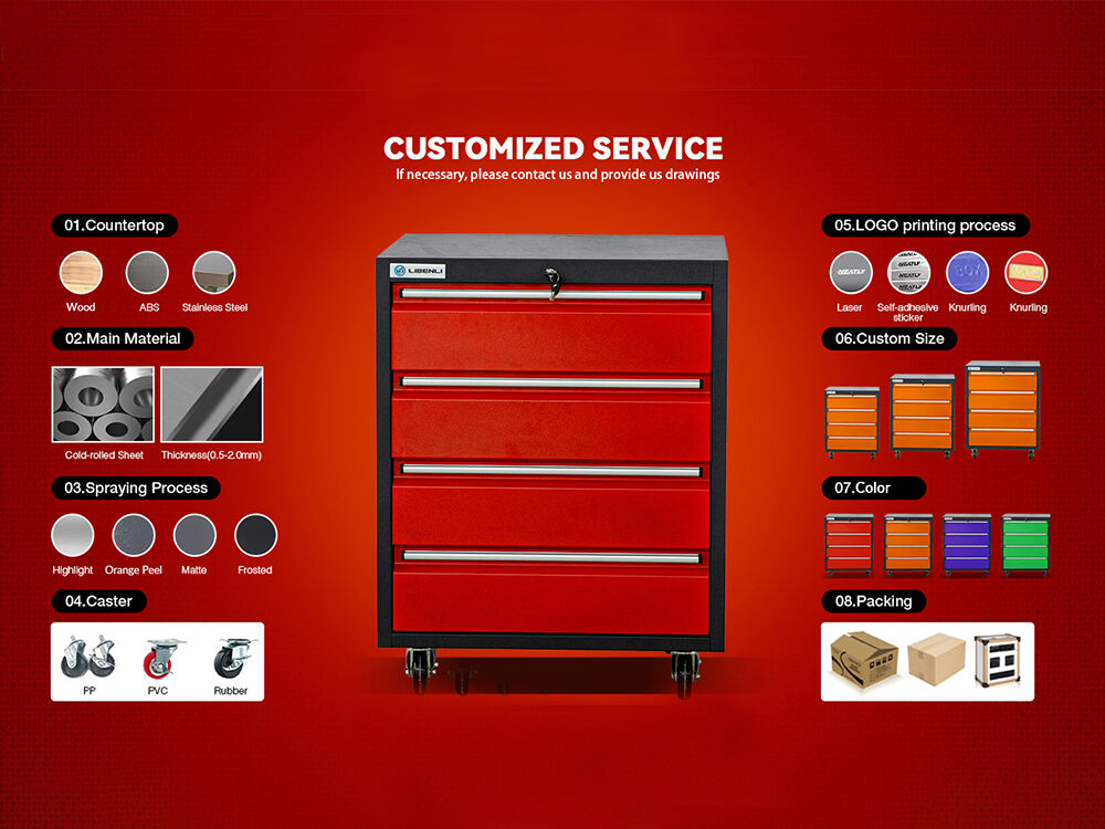 Customization Services for Metal Tool Cabinets
