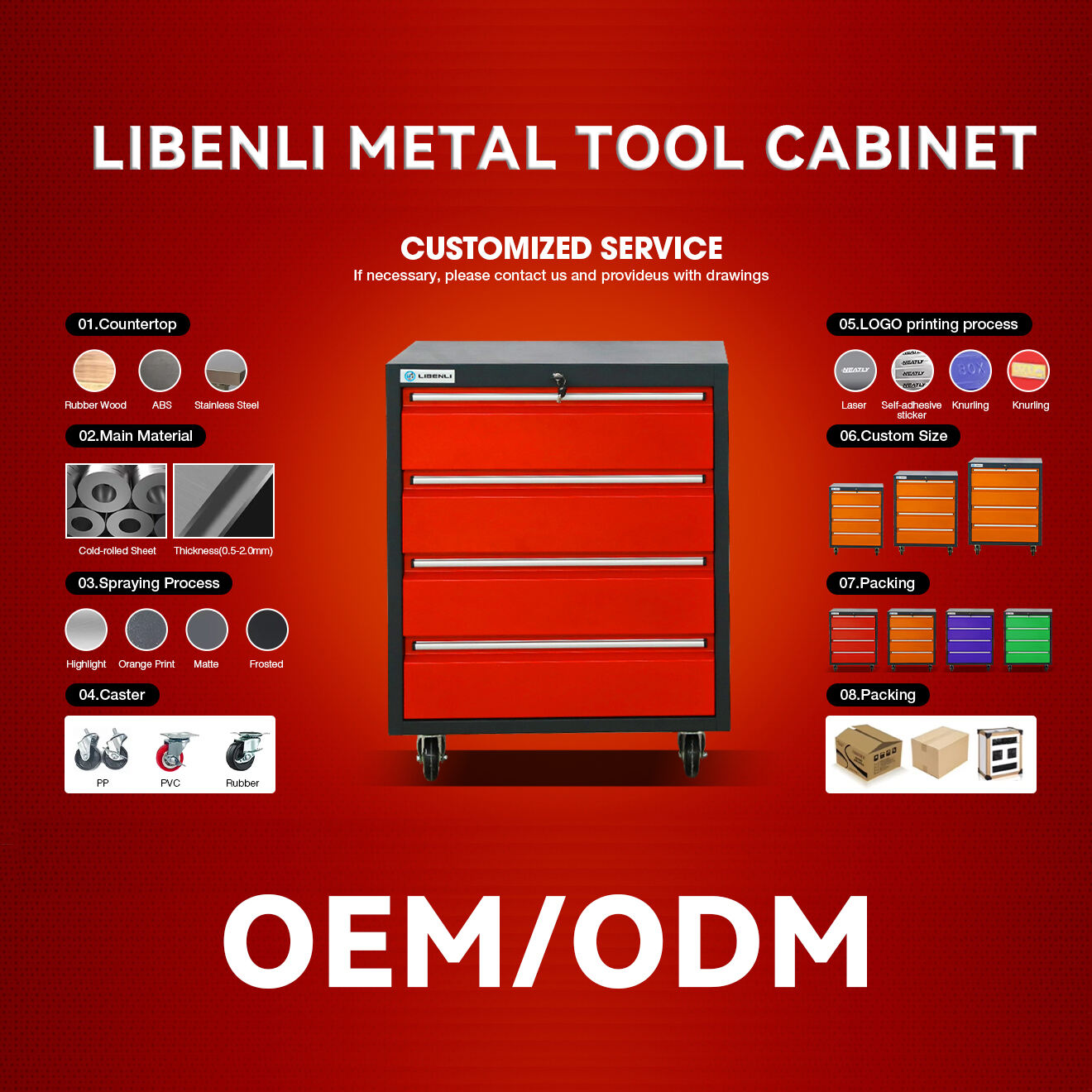 Custom Tool Storage: Design a System That Fits Your Exact Needs
