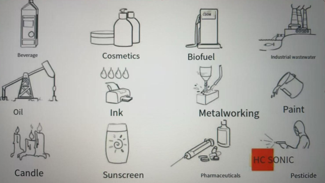 Ultrasonic emulsification equipment，two or more incompatible liquids together details