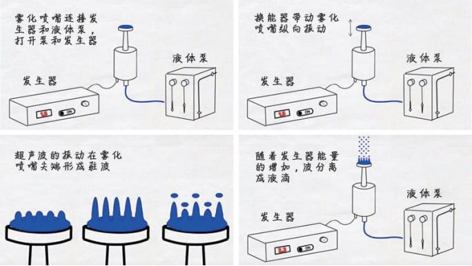 企业微信截图_17506571438079.png
