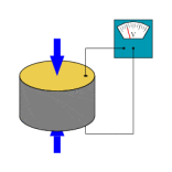 Ultrasonic plastic cutting makes plastic cutting no longer difficult factory