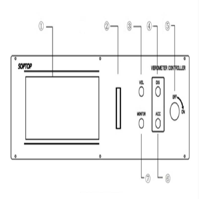 General-Purpose Chassis