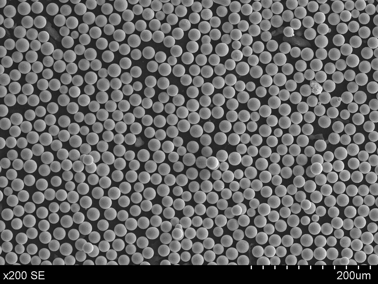 Advanced Manufacturing of Powder | Metal, Ceramic & Composite Powders