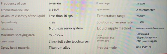 Ultrasonic atomization spraying equipment, as a more accurate, easier to manipulate manufacture