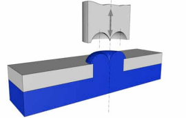 Ultrasonic mask welding machine contributes to human health factory