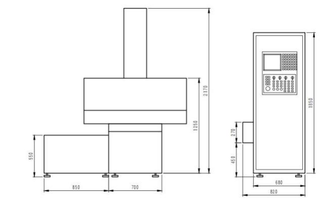 Précision et Contrôle Inégalés