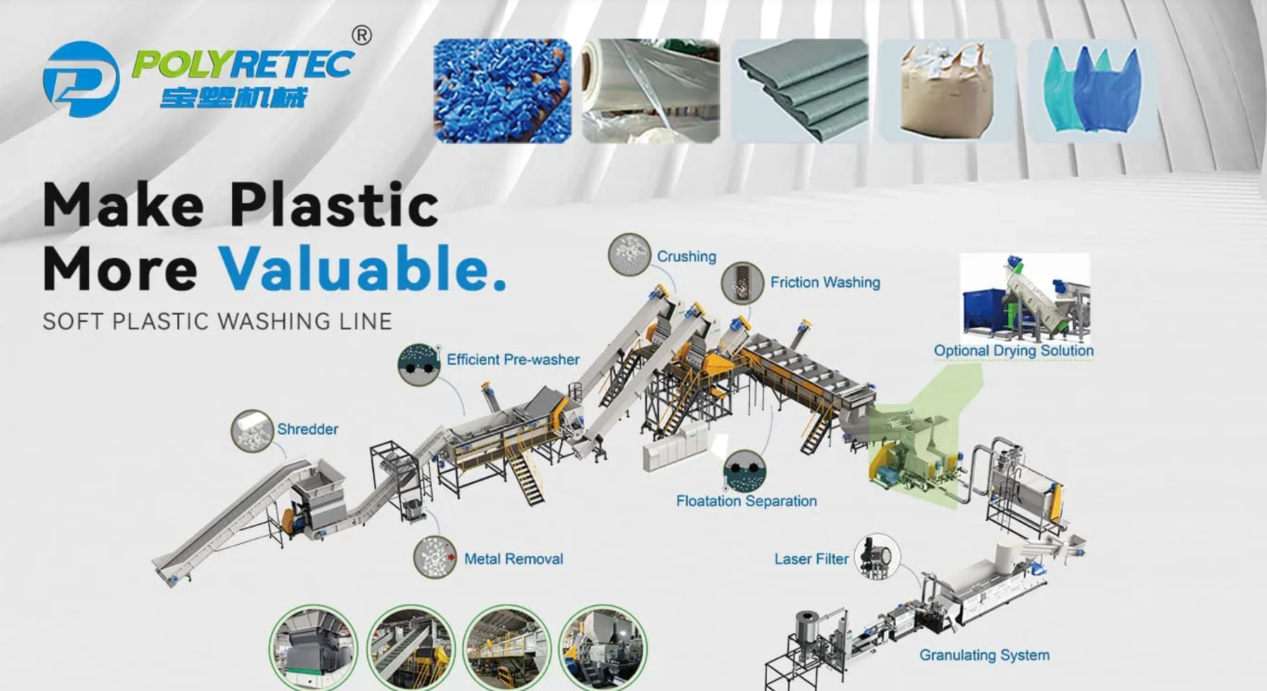スケーラブルなプラスチックリサイクルシステムをゼロから構築する方法