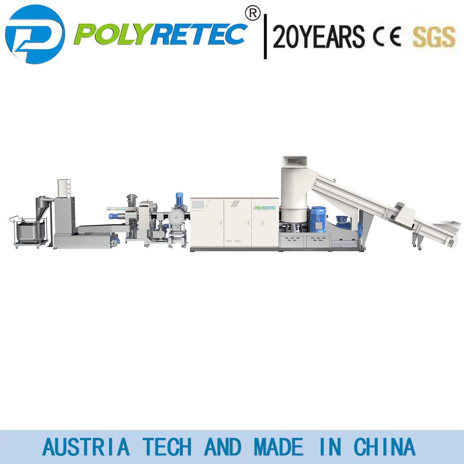 Advanced Processing Technology