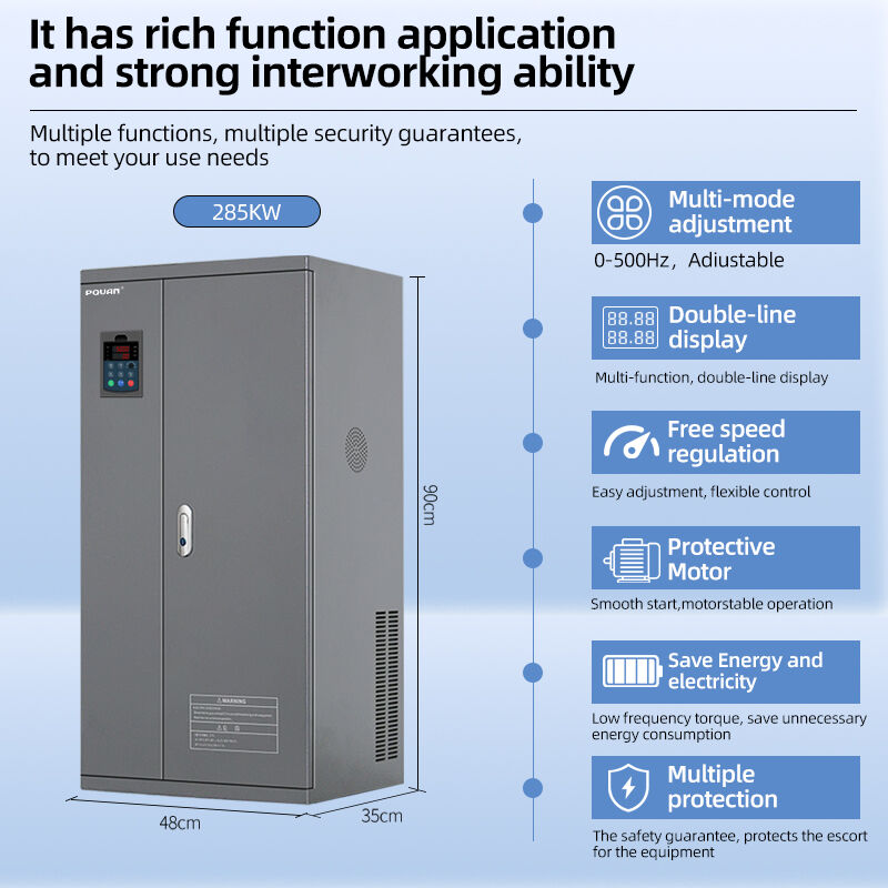 Extended Equipment Lifespan Through Controlled Operation
