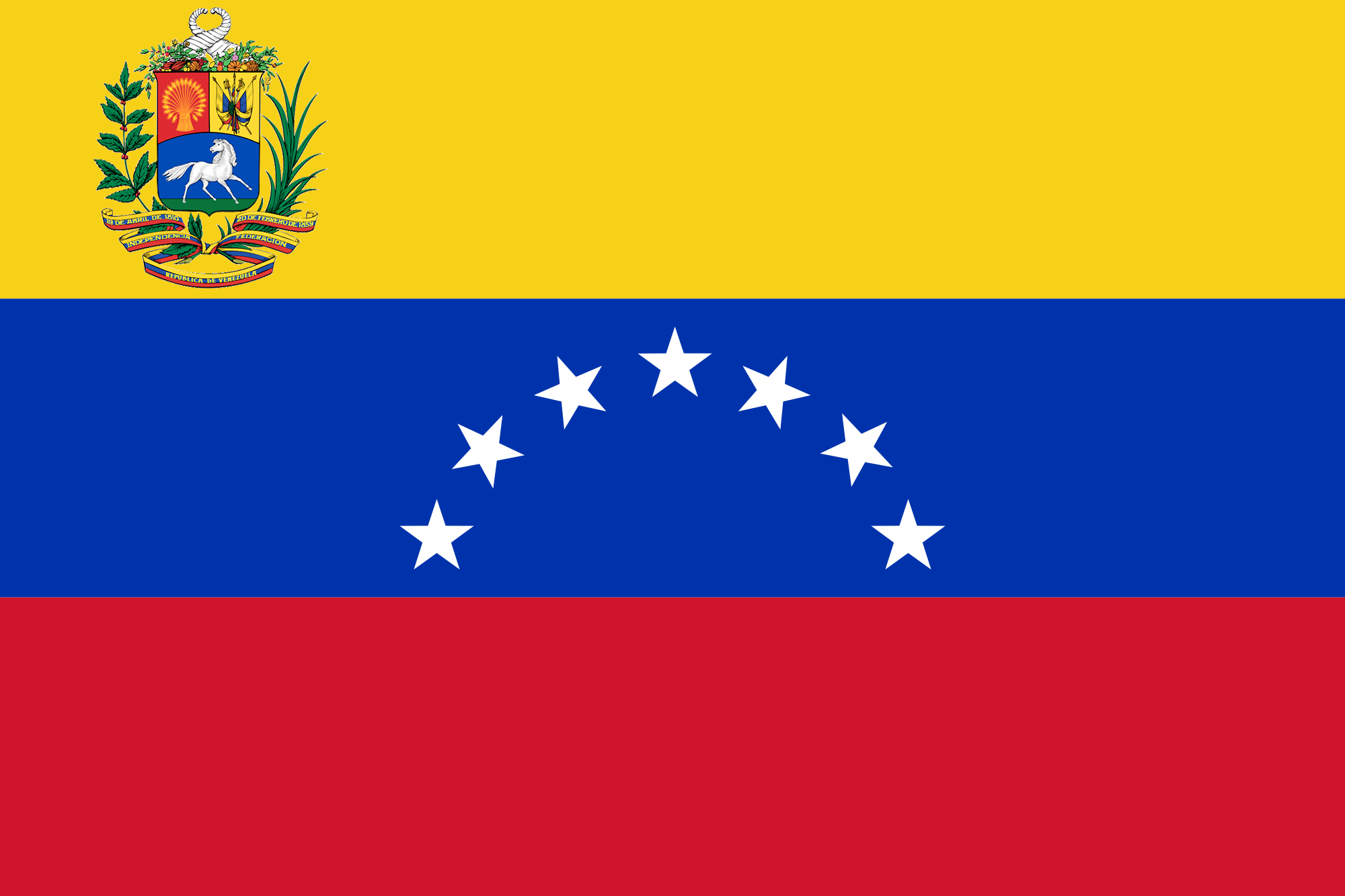 Distribución de Clientes