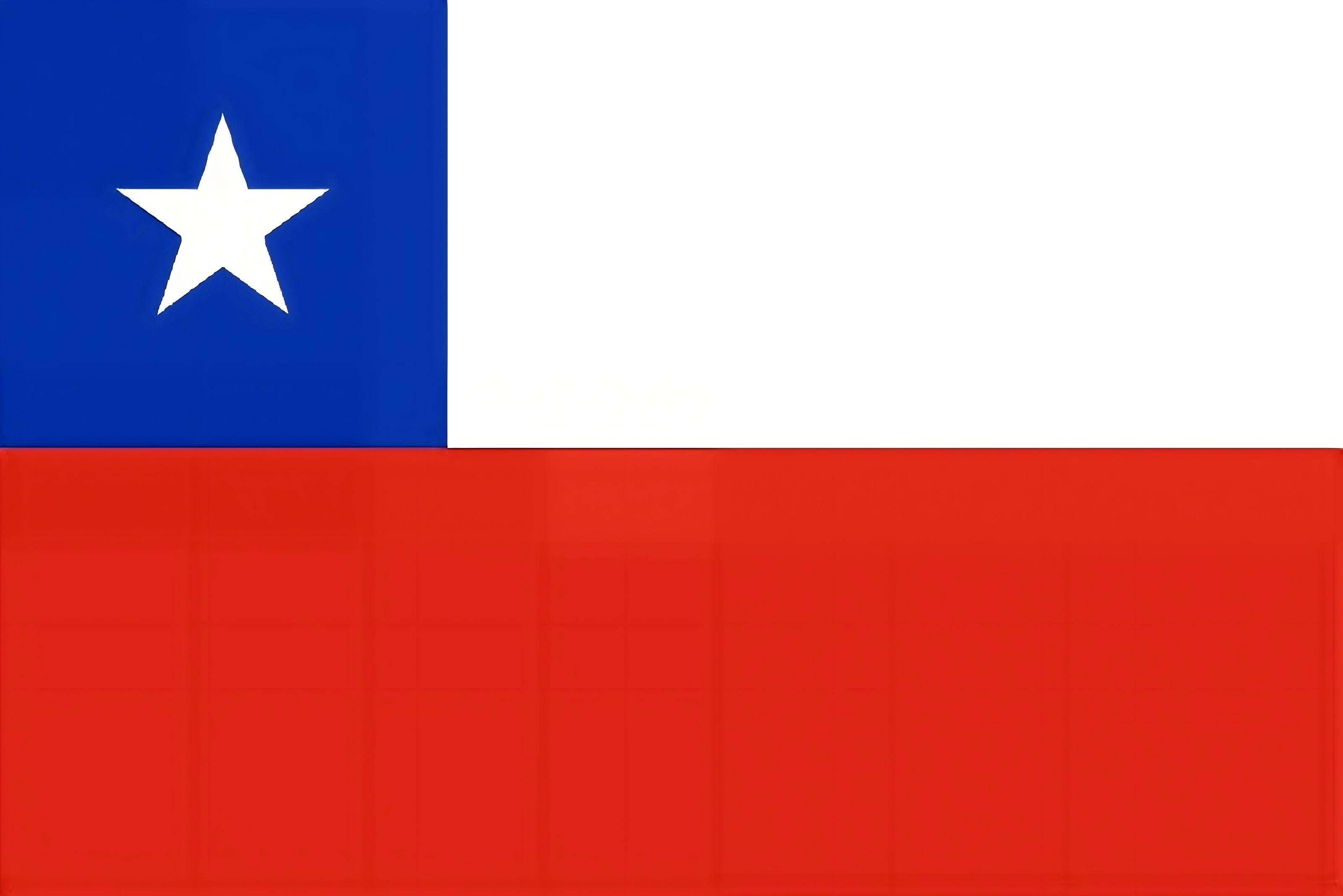 Distribución de Clientes