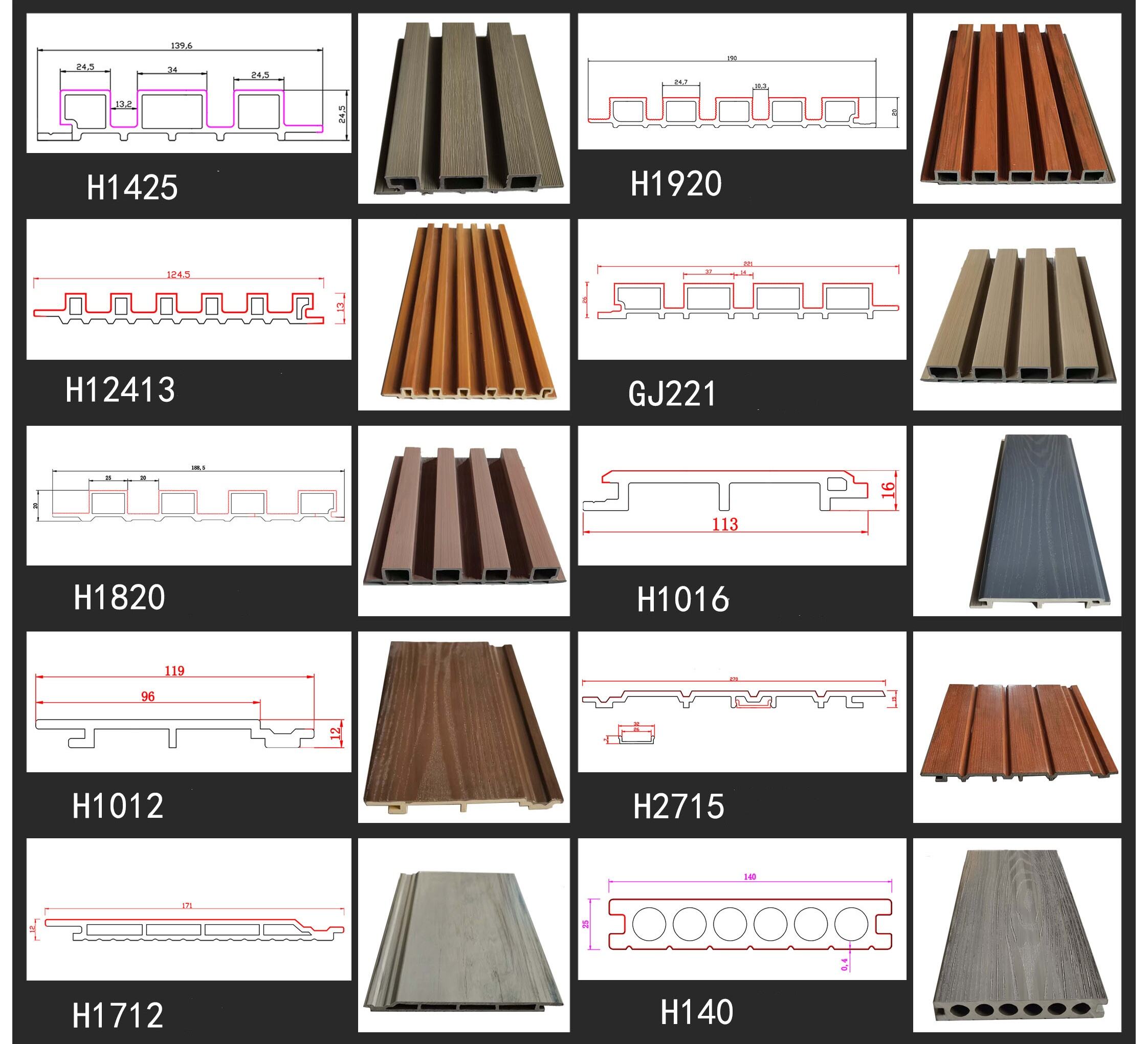 1. Potential environmental and safety risks