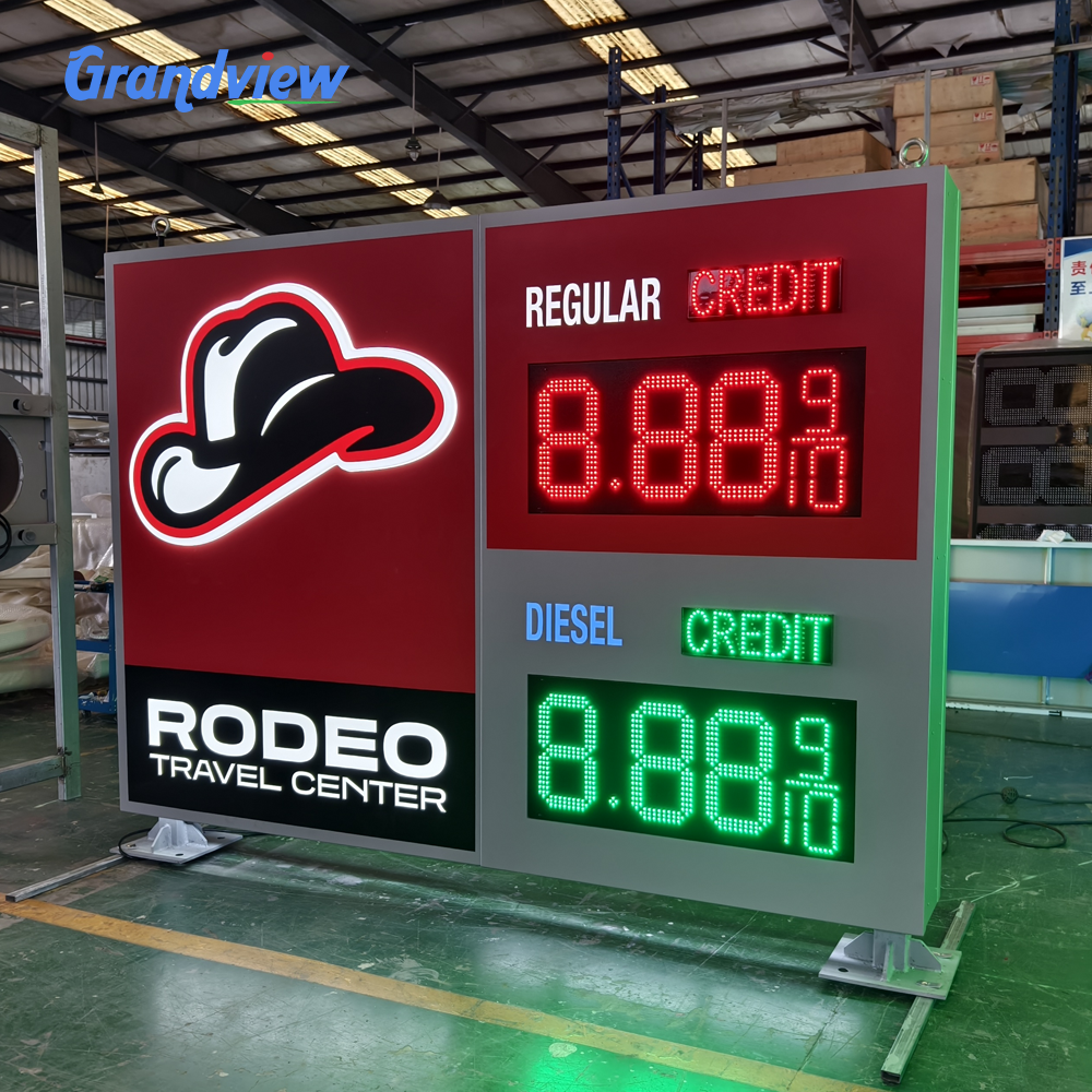 Dynamic Content Management System