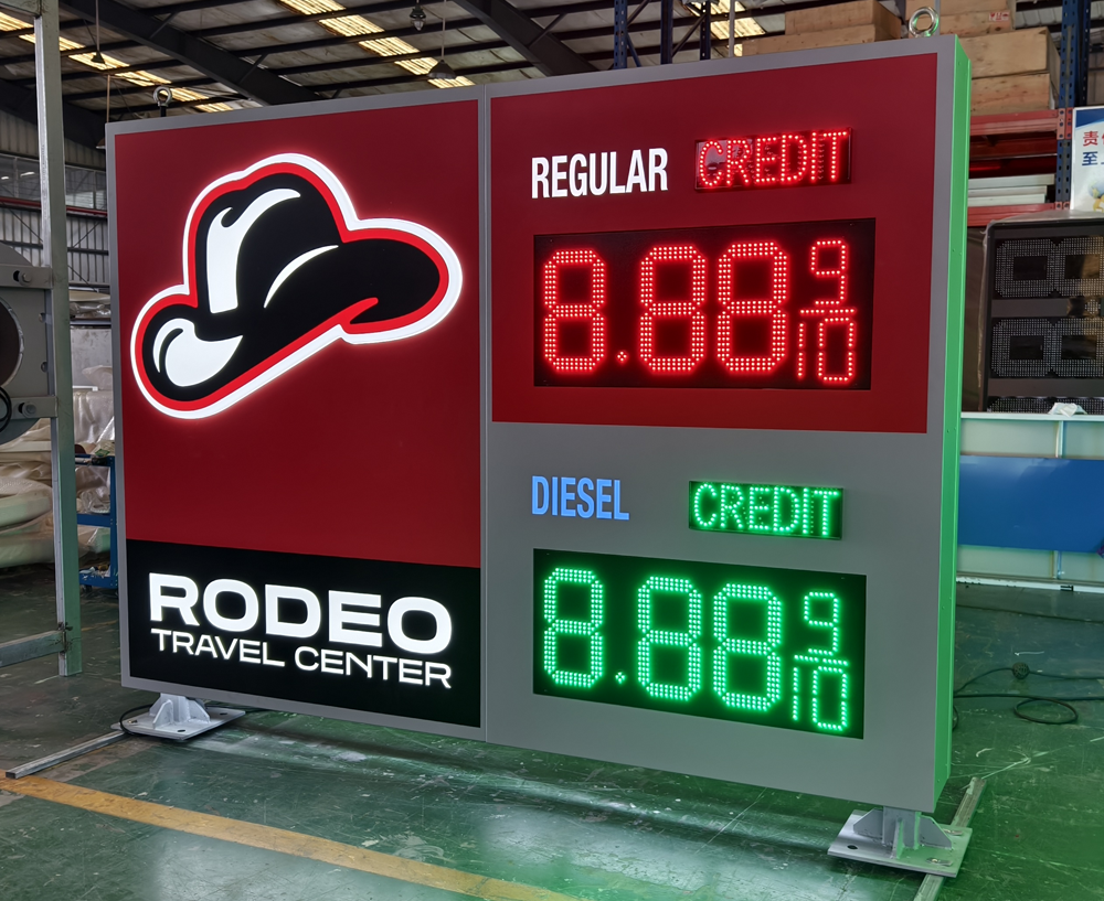 How much electricity can LED retrofits under a gas station canopy actually save?