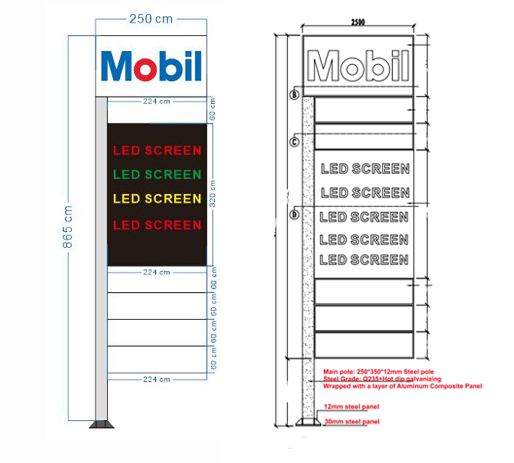 Advanced Digital Display Technology