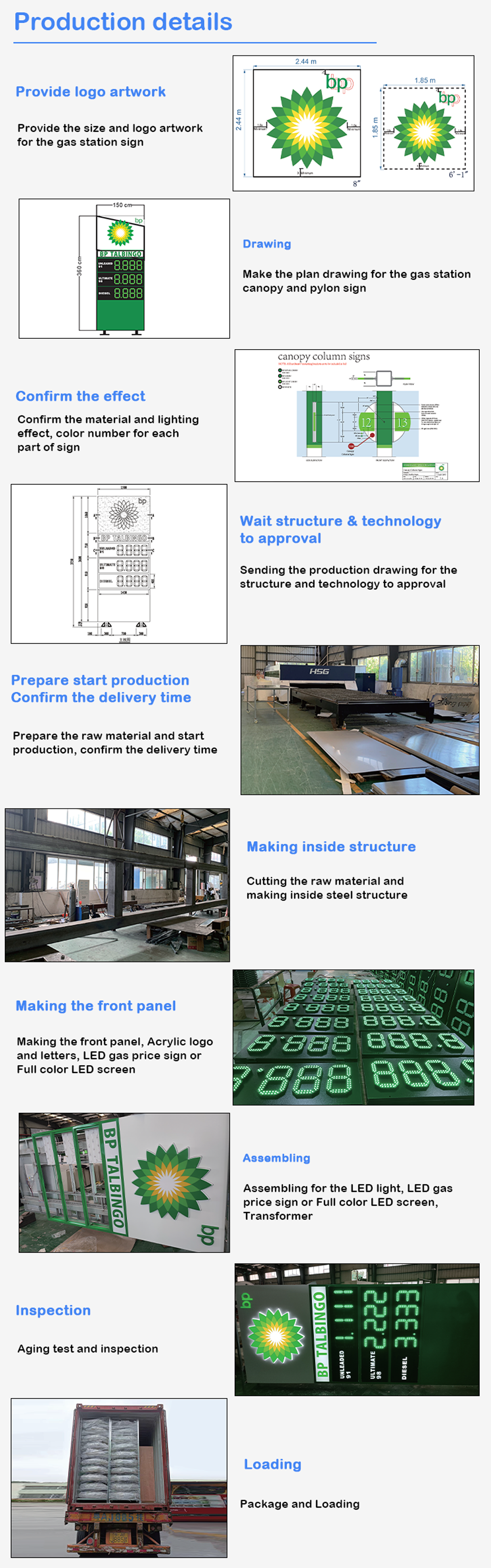 Production details.png