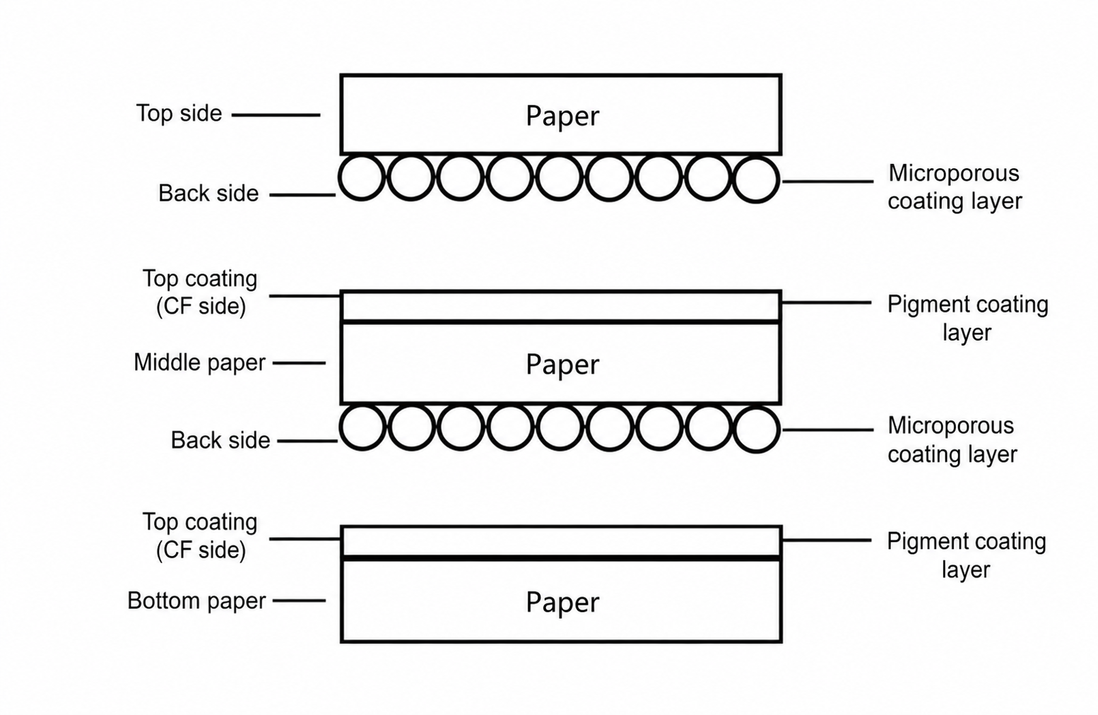 1a3b677b-bf1f-4cc2-92c0-a3874a14ecc4.png