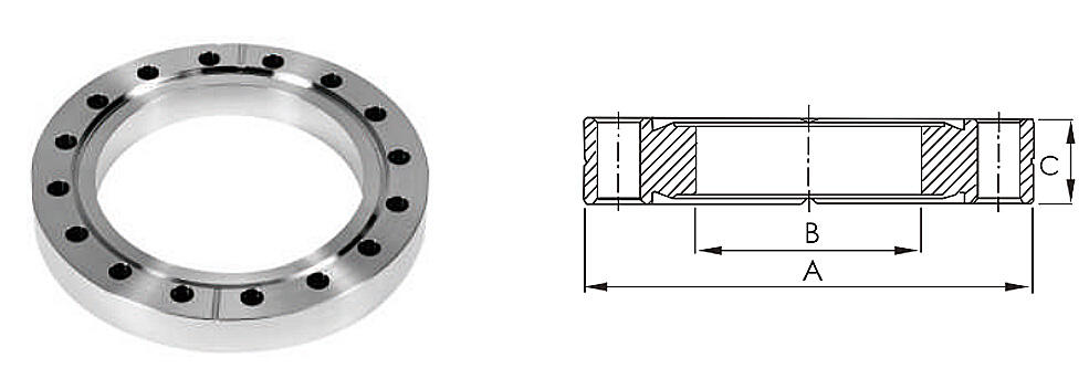 CF FLANGE SERIES