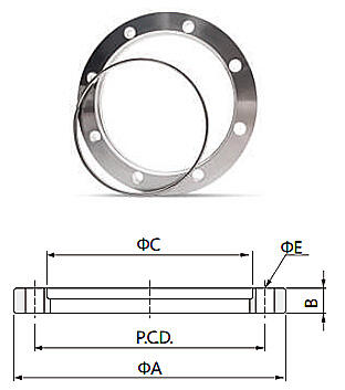 ISO Flange Assembly Instructions