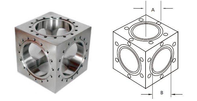 CF FLANGE SERIES