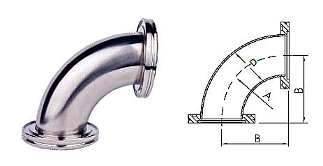 ISO Flange Assembly Instructions