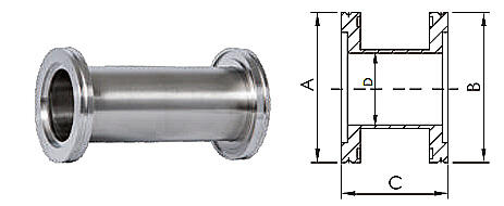 ISO Flange Assembly Instructions