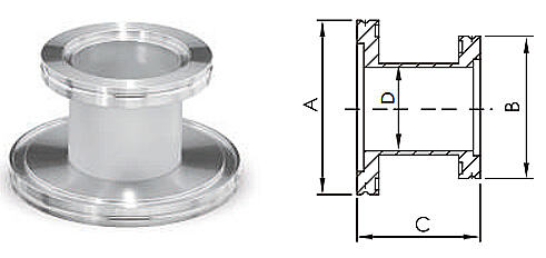 ISO Flange Assembly Instructions