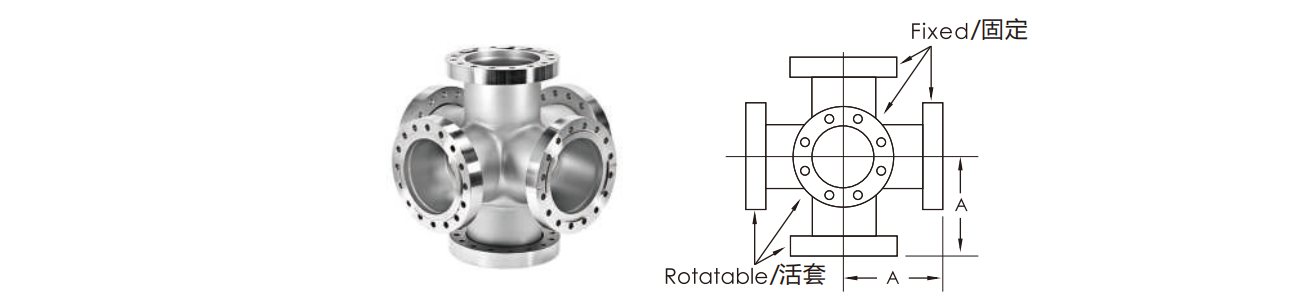 CF FLANGE SERIES