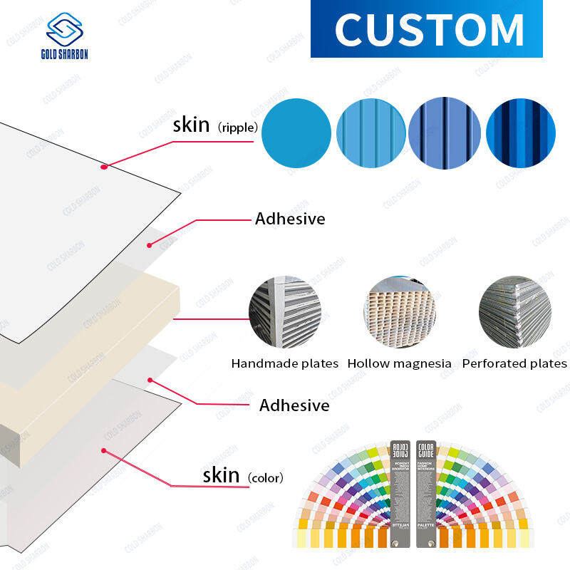 How To Choose Suitable Fireproof Rock Wool Sandwich Panel