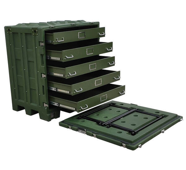 Nepārspējama izturība un aizsardzība