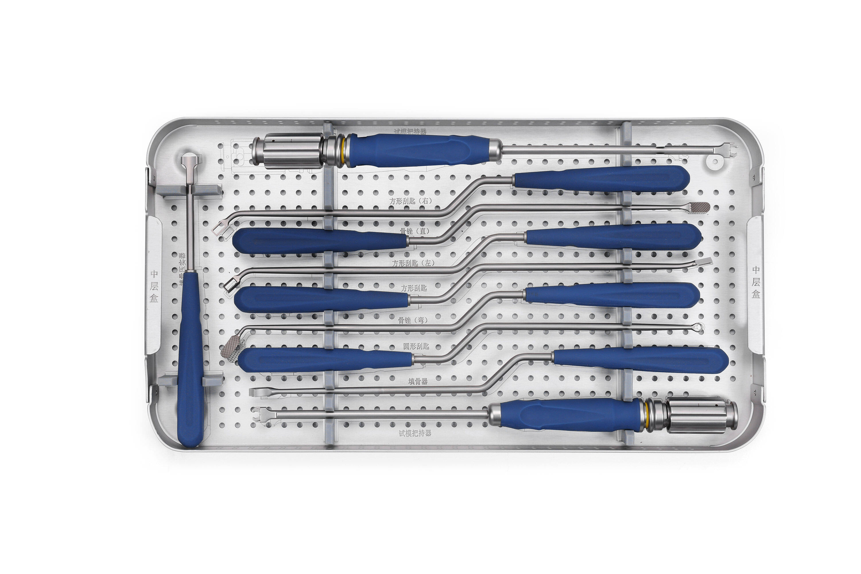 Proces innowacji skoncentrowany na kliencie