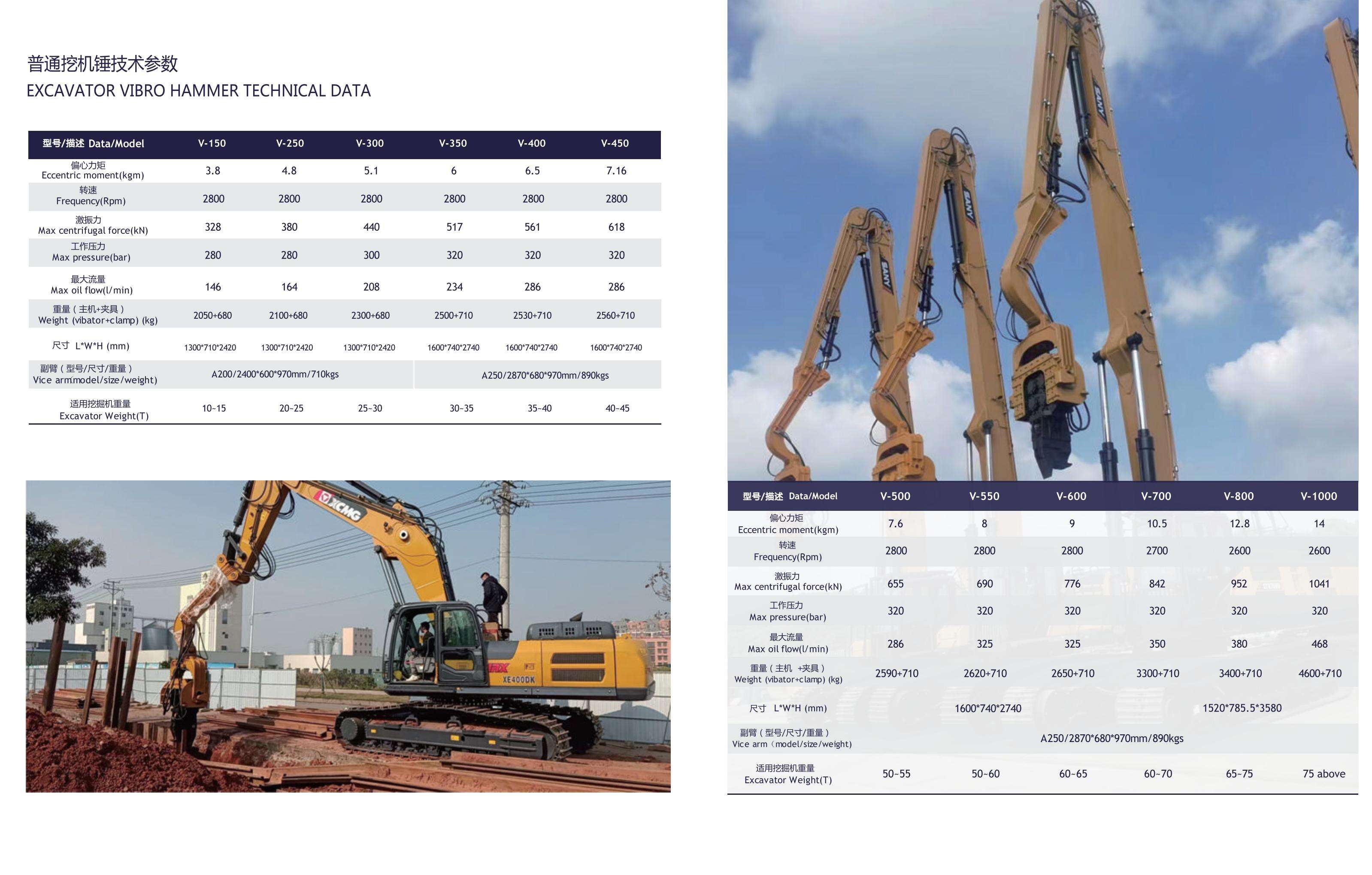 2025 安腾挖机锤 Excavator Vibro Hammer_1_01.jpg