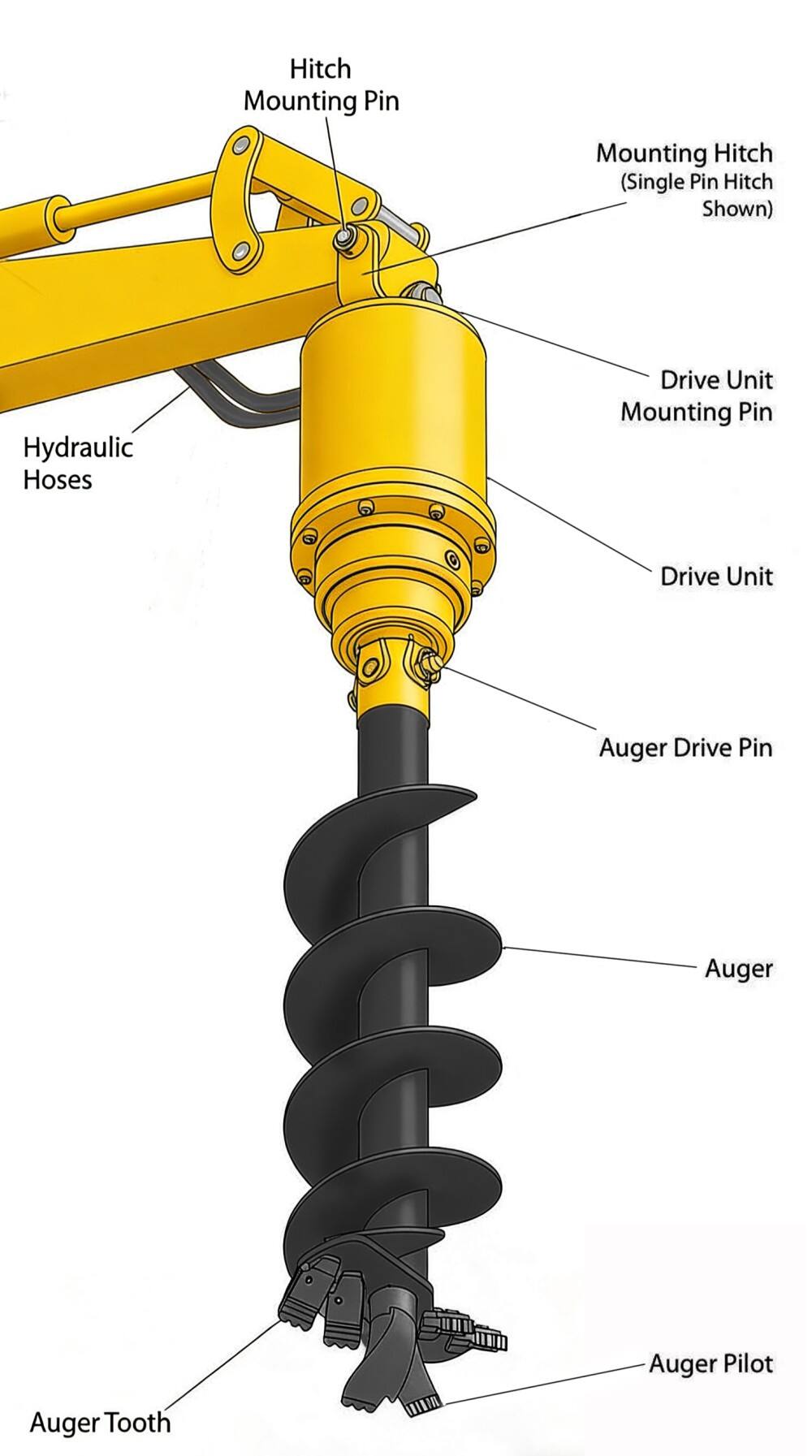 螺旋钻Auger Drill配图.jpg