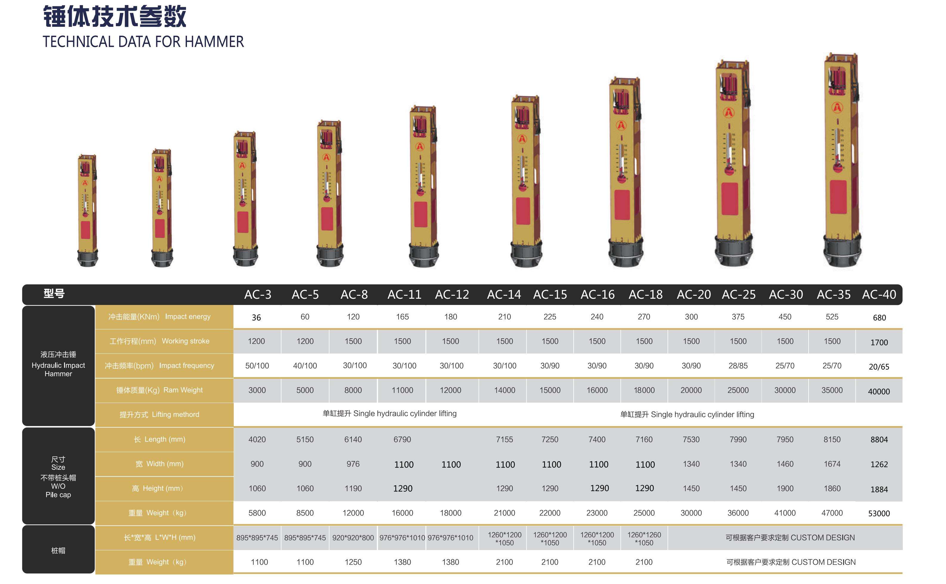 2025 安腾冲击锤 Hydraulic Impact Hammer_1_01.jpg