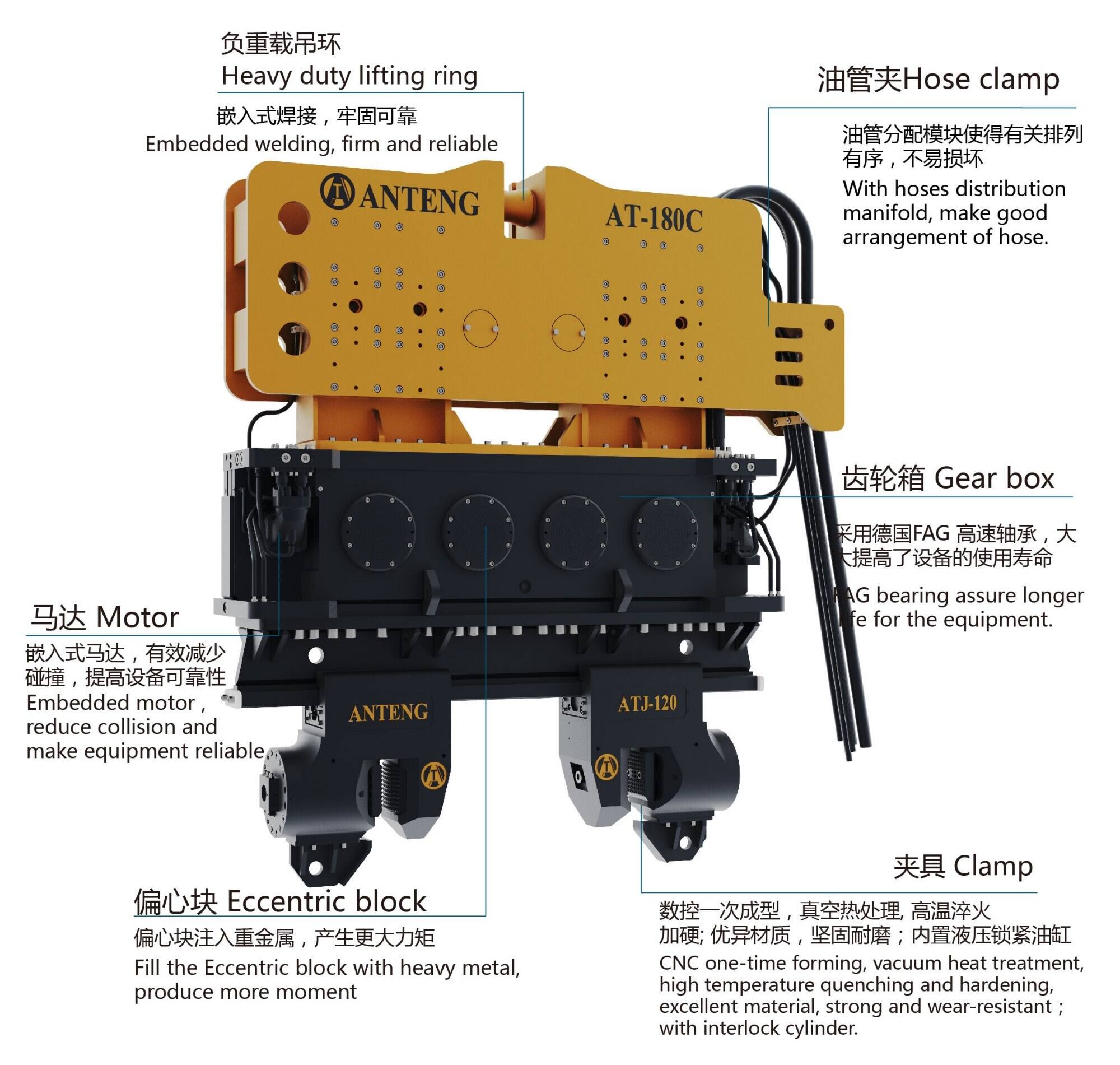 Normal Frequency-Introduction.jpg