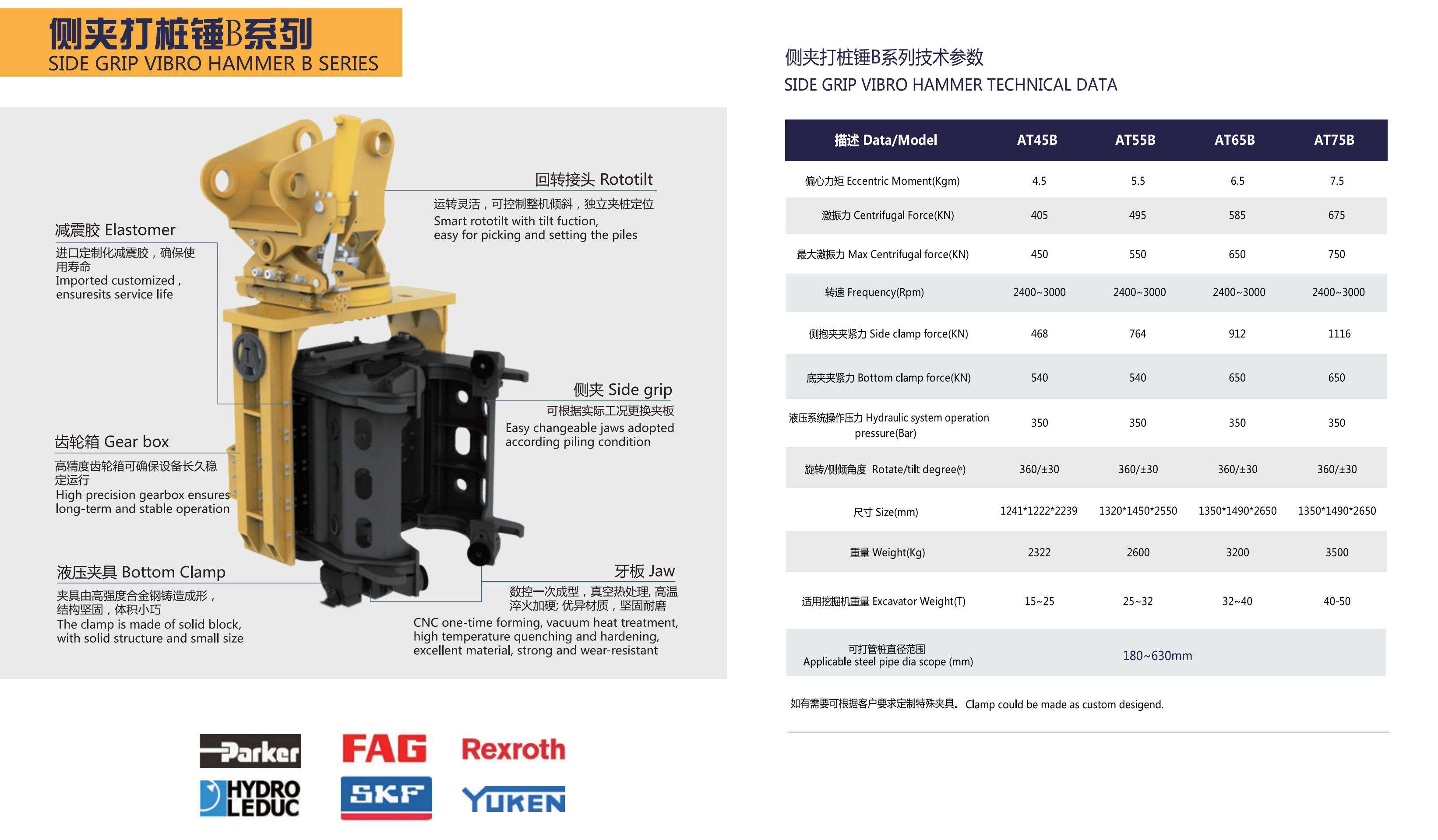 2025 安腾挖机锤 Excavator Vibro Hammer_3_01.jpg